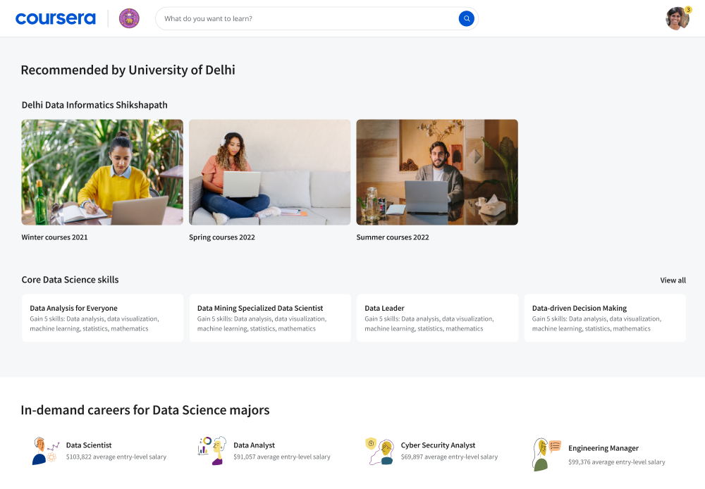 User flow sample: Logged-in homepage