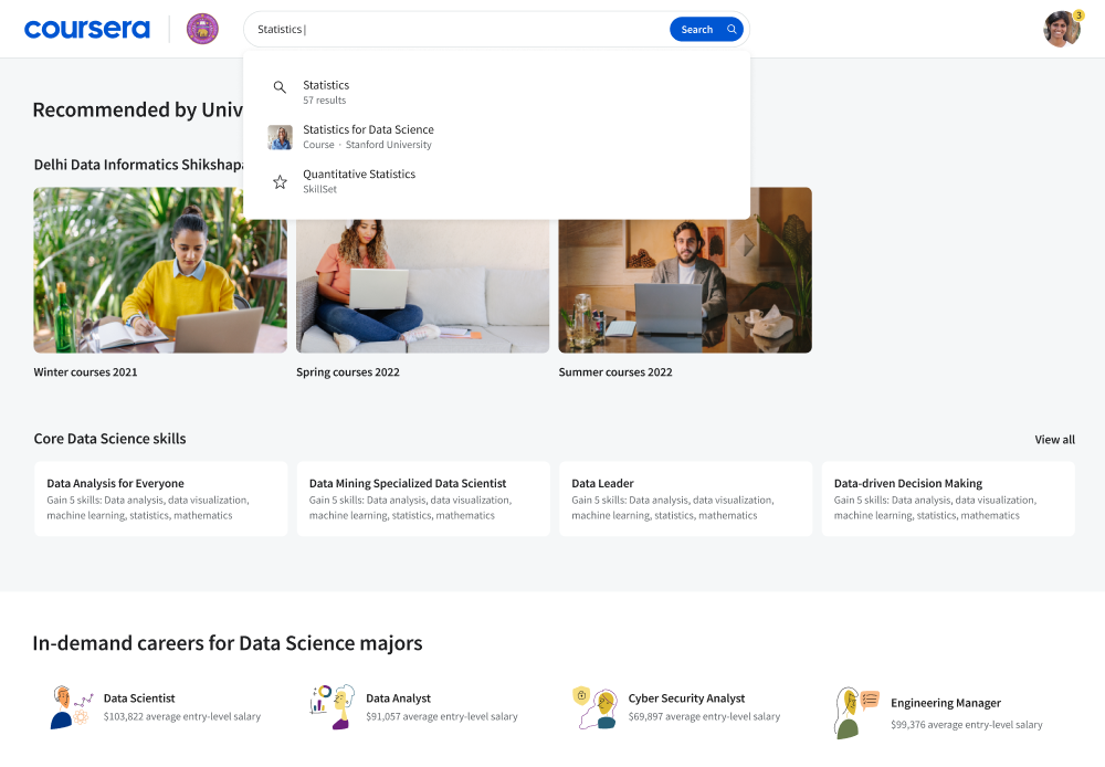 User flow sample: Search