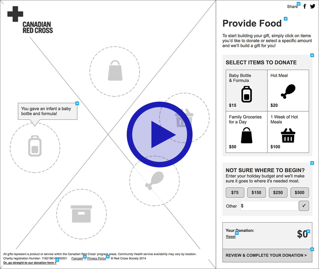 Canadian Red Cross Give What Matters Campaign Wireframes